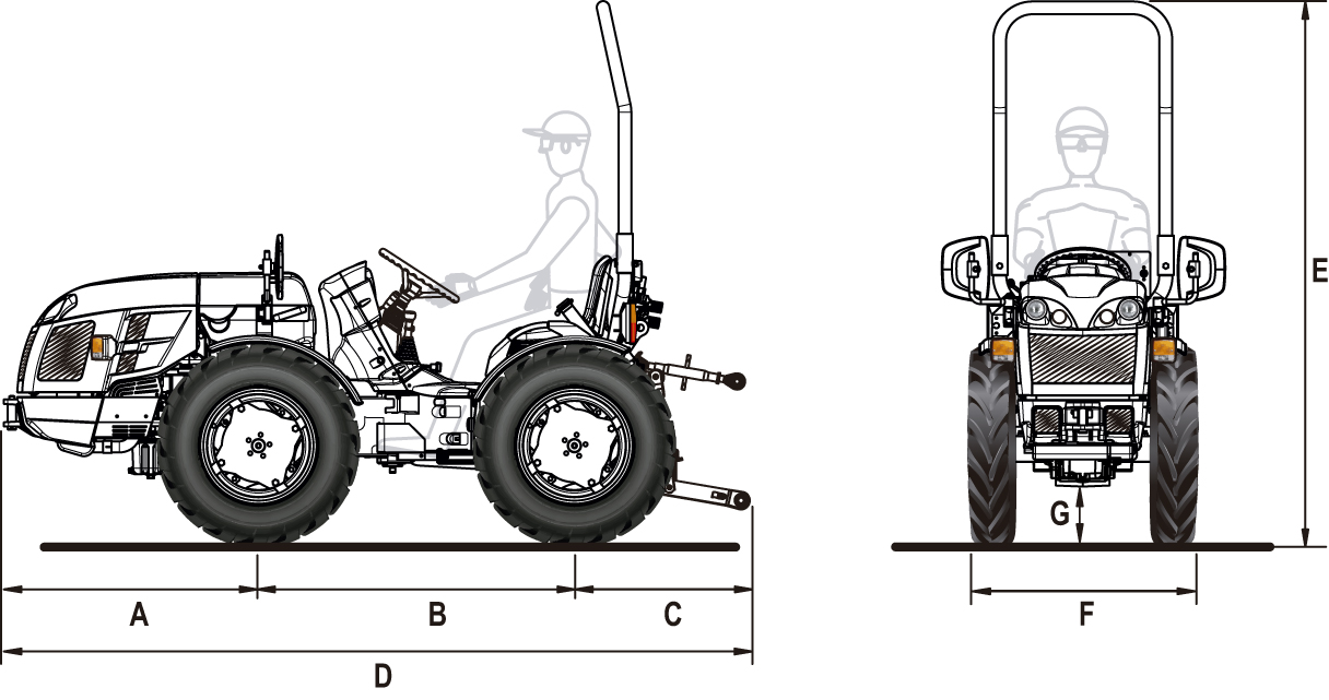 BCS Tractor Invictus dimensiones y pesos
